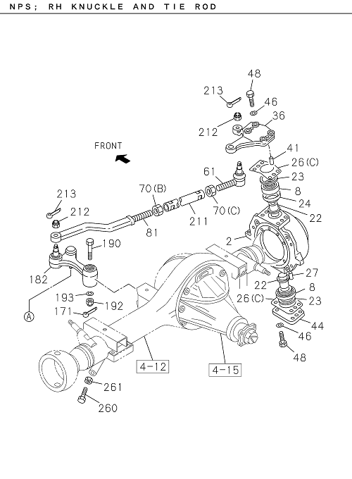 Partial Engine
